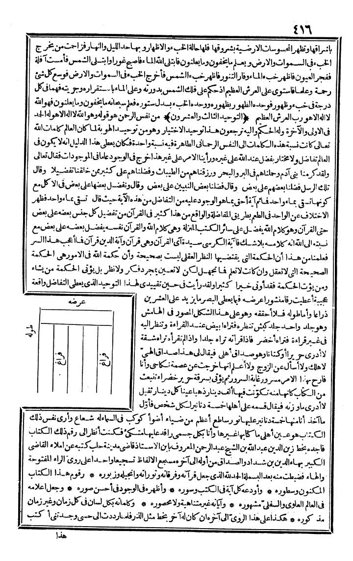 futmak.com - الفتوحات المكية - الصفحة 416 - من الجزء الثاني