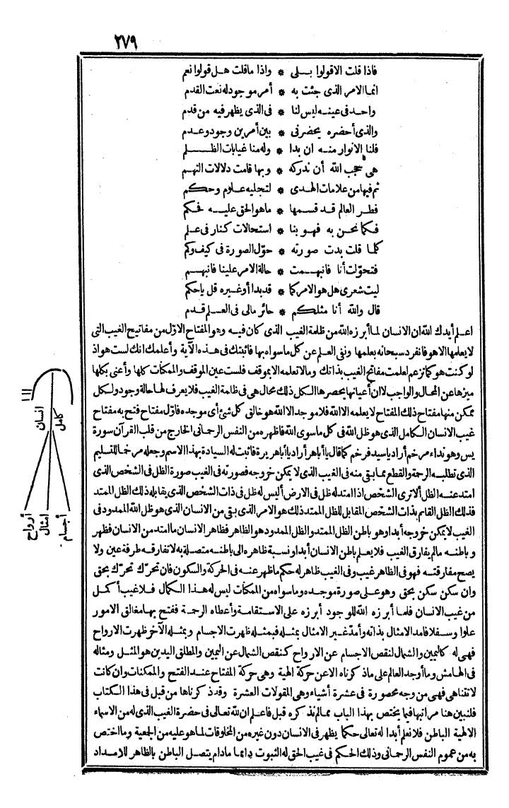 futmak.com - الفتوحات المكية - الصفحة 279 - من الجزء الثالث