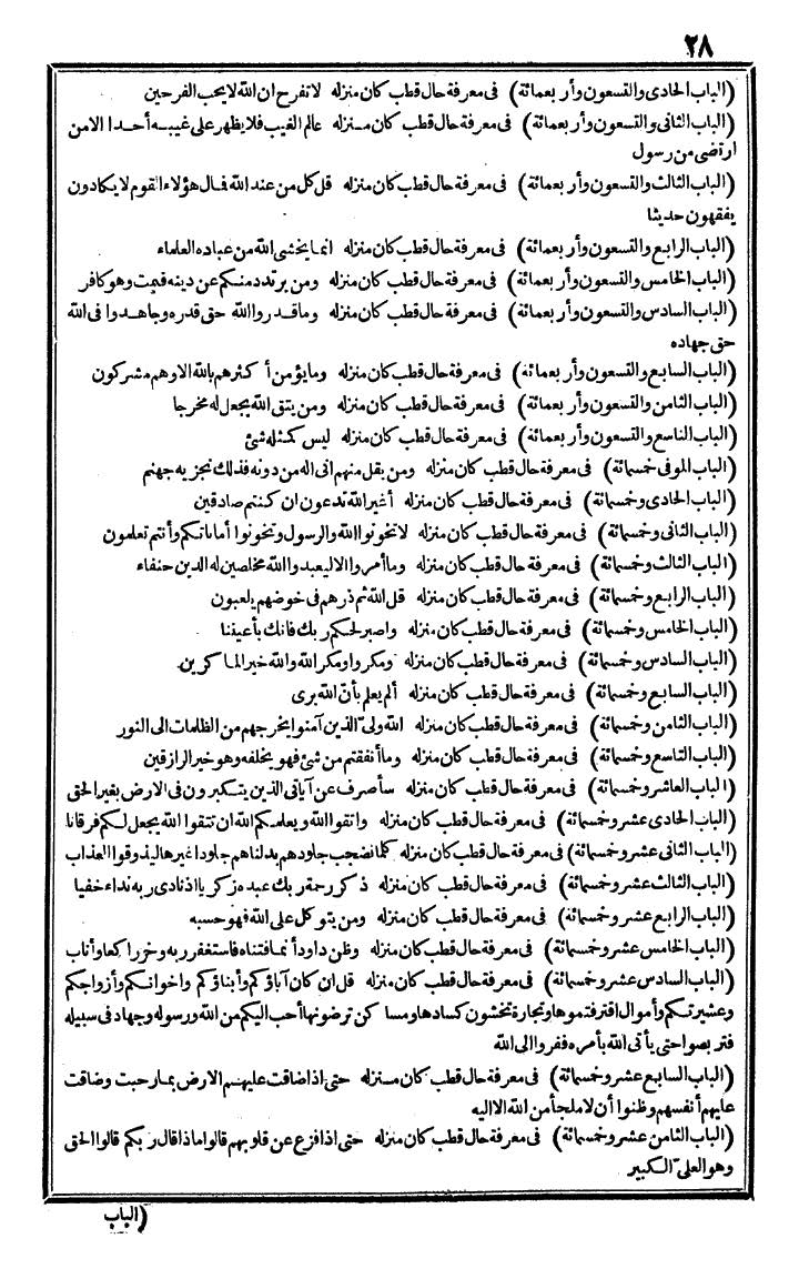 futmak.com - الفتوحات المكية - الصفحة 28 - من الجزء الأول