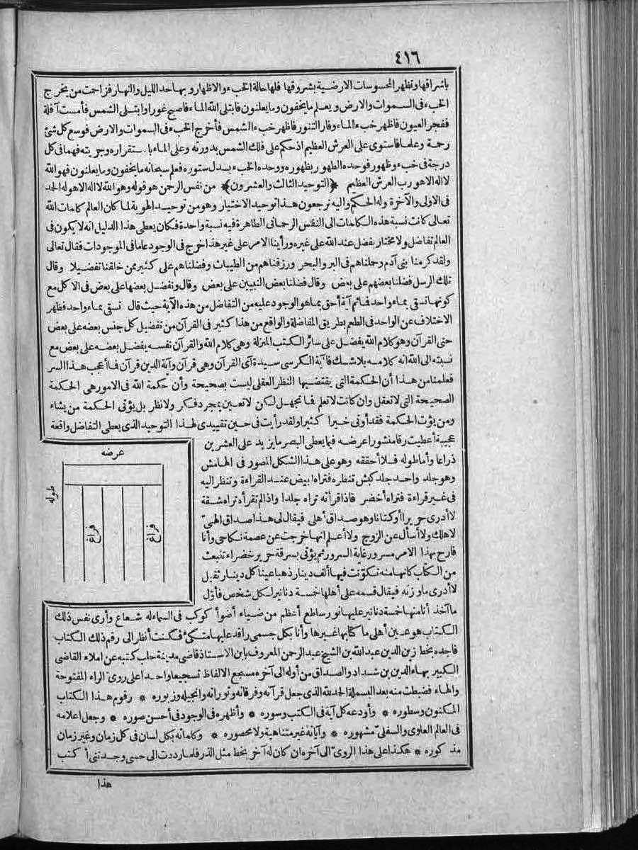 futmak.com - الفتوحات المكية - الصفحة 416 - من الجزء الثاني