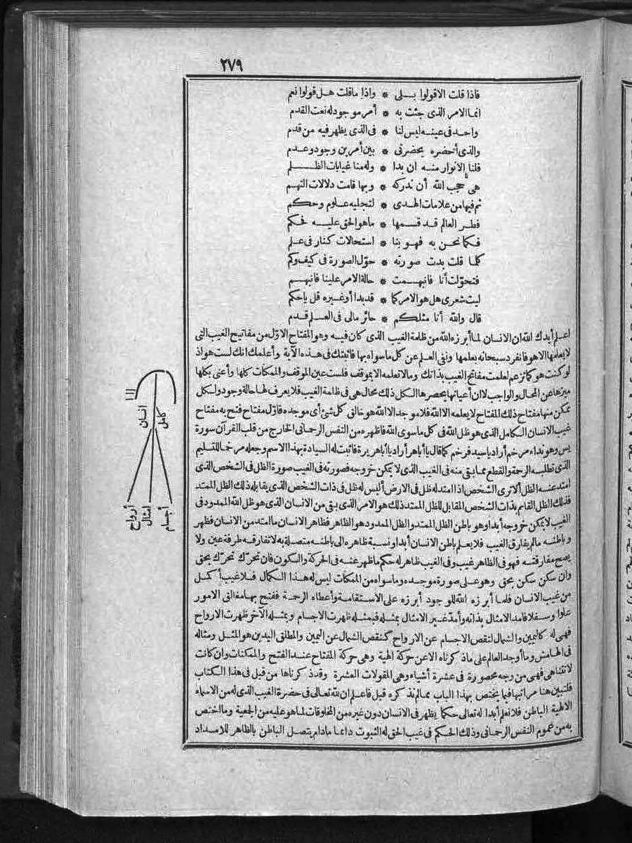 futmak.com - الفتوحات المكية - الصفحة  - من الجزء 