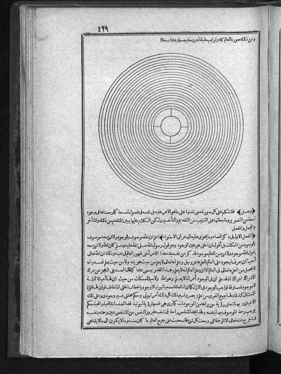 FUTMAK.COM الفتوحات المكية: الصفحة 429 من الجزء الثالث