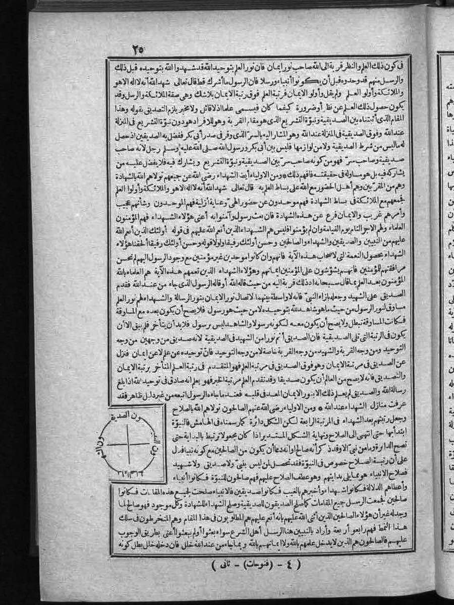 FUTMAK.COM الفتوحات المكية: الصفحة 25 من الجزء الثاني
